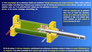 verin pneumatique partie 2 [upl. by Sum]