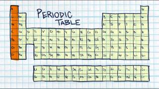 Chemistry 101 Animated [upl. by Yanttirb]