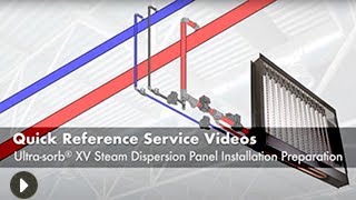 Ultra sorb XV Steam Dispersion Panel Installation Preparation [upl. by Akeemaj]