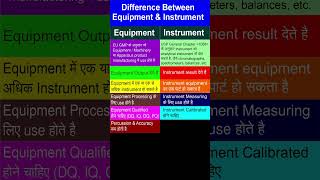 Equipment vs Instrument Understanding the Key Differences science viral shorts [upl. by Carver]