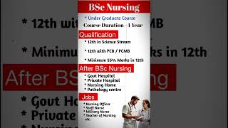 BSc Nursing Course  What is BSc Nursing  shorts [upl. by Aihsatal]