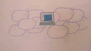 Cloud Computing Explained [upl. by Zelikow]