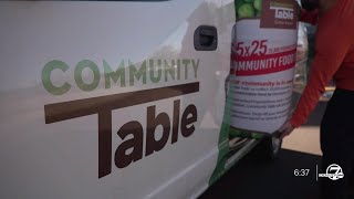 Arvada food bank struggling to fill shelves amid record demand dwindling donations [upl. by Nirhtak]