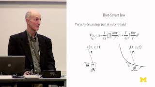 Doug McLean  Common Misconceptions in Aerodynamics [upl. by Tenenbaum563]