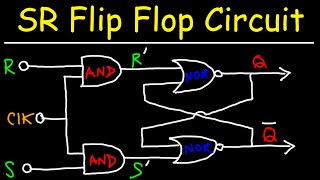 SR Flip Flop Circuit With NAND and NOR Gates [upl. by Mccreery]