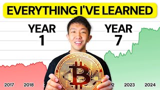 7 Years of Crypto Trading Knowledge in 50 Minutes [upl. by Aihsekram557]