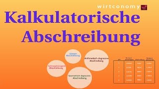 Kalkulatorische Abschreibung  linear  leistungsbezogen  arithmetischgeometrischdegressiv [upl. by Arundell]