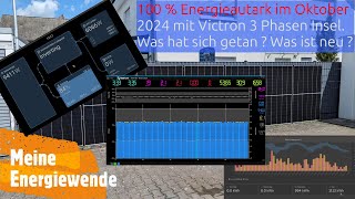 100 Energie Autark im Oktober 2024 mit Victron PV Inselanlage [upl. by Keelin]