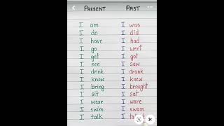 English grammarLearning english improveyourvocabulory [upl. by Nylirrehs]