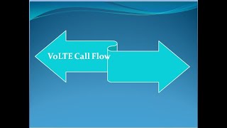 VOLTE Call Flow [upl. by Animahs]