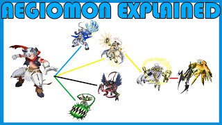 Explaining Digimon AEGIOMON DIGIVOLUTION LINE Digimon Conversation 92 [upl. by Annovaj]