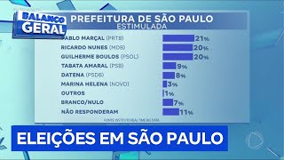 Acompanhe a intenção de voto para Prefeitura de São Paulo [upl. by Zat86]