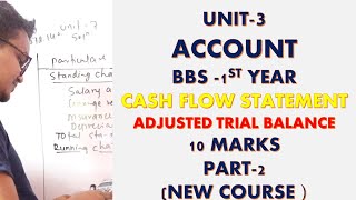 ADJUSTED TRAIL BALANCE II BBS 1ST YEAR II SOLUTION II ACCOUNT II [upl. by Htebi]