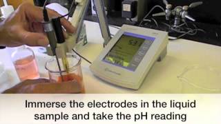 How to Measure the pH of Liquid and Solid Foods [upl. by Rudie]