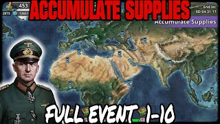 EVENT ACCUMULATE SUPPLIES 110 [upl. by Zetnas]