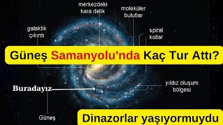 samanyolu galaksisi neresindeyiz [upl. by Patrizio]