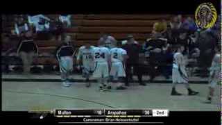 Boys Basketball Mullen vs Arapahoe [upl. by Schuler]