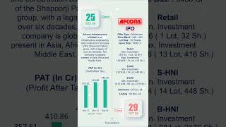 Afcons IPO details  Afcons IPO Summary [upl. by Arel]