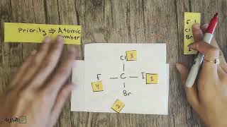 كيف نسمي RS Isomers ChiralAchiral compounds [upl. by Ollayos169]