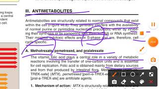 Anticancer Drugs Antimetabolites [upl. by Darum]