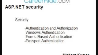 ASPNET Security tutorial [upl. by Brod]
