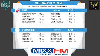 Colac District Cricket Association  1063 Mixx FM CDCA Division 2  Rd10  West Warrion v Alvie [upl. by Oigimer]