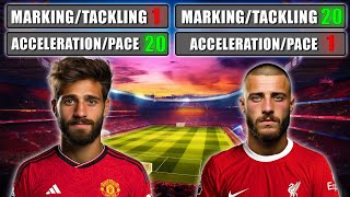 Is Marking amp Tackling or Pace amp Acceleration Better for Centre Backs  FM24 Experiment [upl. by Konstance]