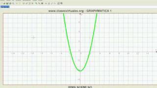 graphmatica introducción [upl. by Nylikcaj]