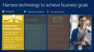 Microsoft Dynamics AX  Finance reimagined to drive impact [upl. by Ainolopa9]