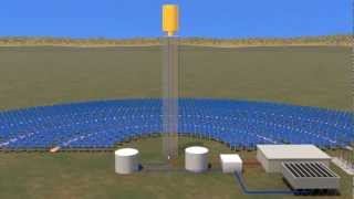 Concentrating Solar PowerPower Towers [upl. by Alger]