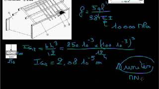 Moment quadratique et flèche [upl. by Hamrnand12]