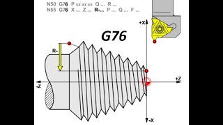 G76 filetage conique Fanuc CNC Programmation [upl. by Maurine]