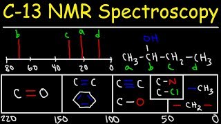 Carbon13 NMR Spectroscopy [upl. by Kahcztiy]