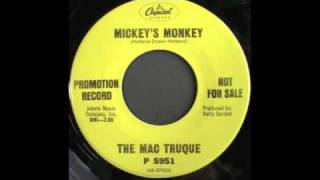 THE MAC TRUQUE  MICKEYS MONKEY [upl. by Fai532]