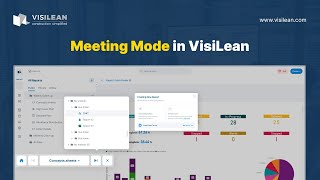 Make every minute count with VisiLean’s Meeting Mode Try Now [upl. by Ortrud454]