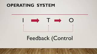 INTRODUCTION TO OPERATIONS MANAGEMENT  TQM  Lesson 1 Video 1 [upl. by Hertzfeld]