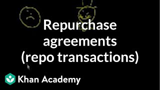 Repurchase Agreements Repo transactions [upl. by Edialeda]