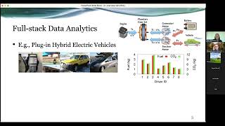 Pre Research Advising Session Full Stack data analytics systemsalgorithms and applications [upl. by Adlaremse]