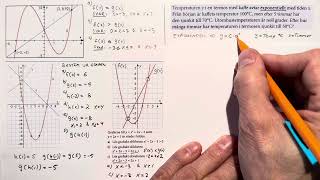 Matematik 1c Funktioner grafer och exponentialfunktion [upl. by Reamonn]