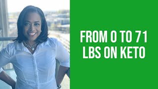 My Journey From 0 to 71 lbs on the Keto Diet [upl. by Ilaire]