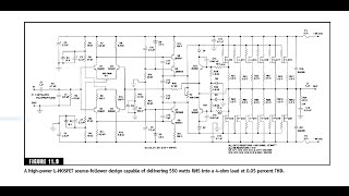 New project High fidelity audio amplifier [upl. by Niobe]