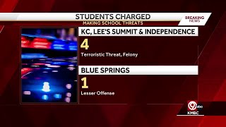 Five juveniles face charges in Jackson County Missouri for school threats [upl. by Krys]