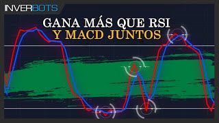 El indicador ESTOCÁSTICO te puede hacer ganar mucho más que otros Indicadores [upl. by Janella]