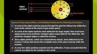 Rutherfords Alpha Scattering Experiment [upl. by Fevre269]