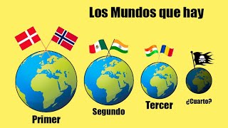 ¿Por qué se dicen Países del Primer Segundo Tercer y Cuarto Mundo [upl. by Anawait]