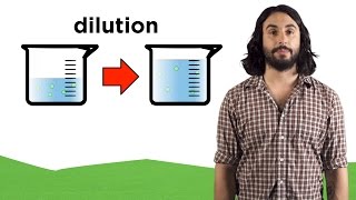 Molarity and Dilution [upl. by Valery]