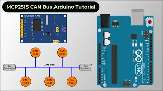 Arduino CAN Bus Tutorial  Interfacing MCP2515 CAN Module with Arduino [upl. by Catarina]