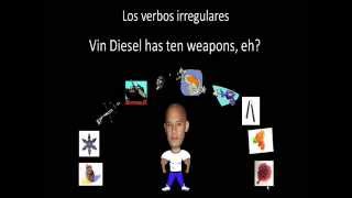 Learn Spanish with Vin Diesel Informal Commands [upl. by Herculie261]