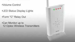 Optex Wireless 2000 [upl. by Lefty]