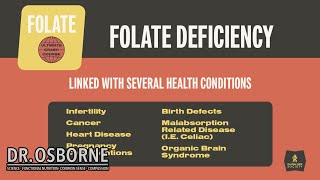 Symptoms amp Diseases Linked to Vitamin B9 Folate Deficiency [upl. by Skippy]